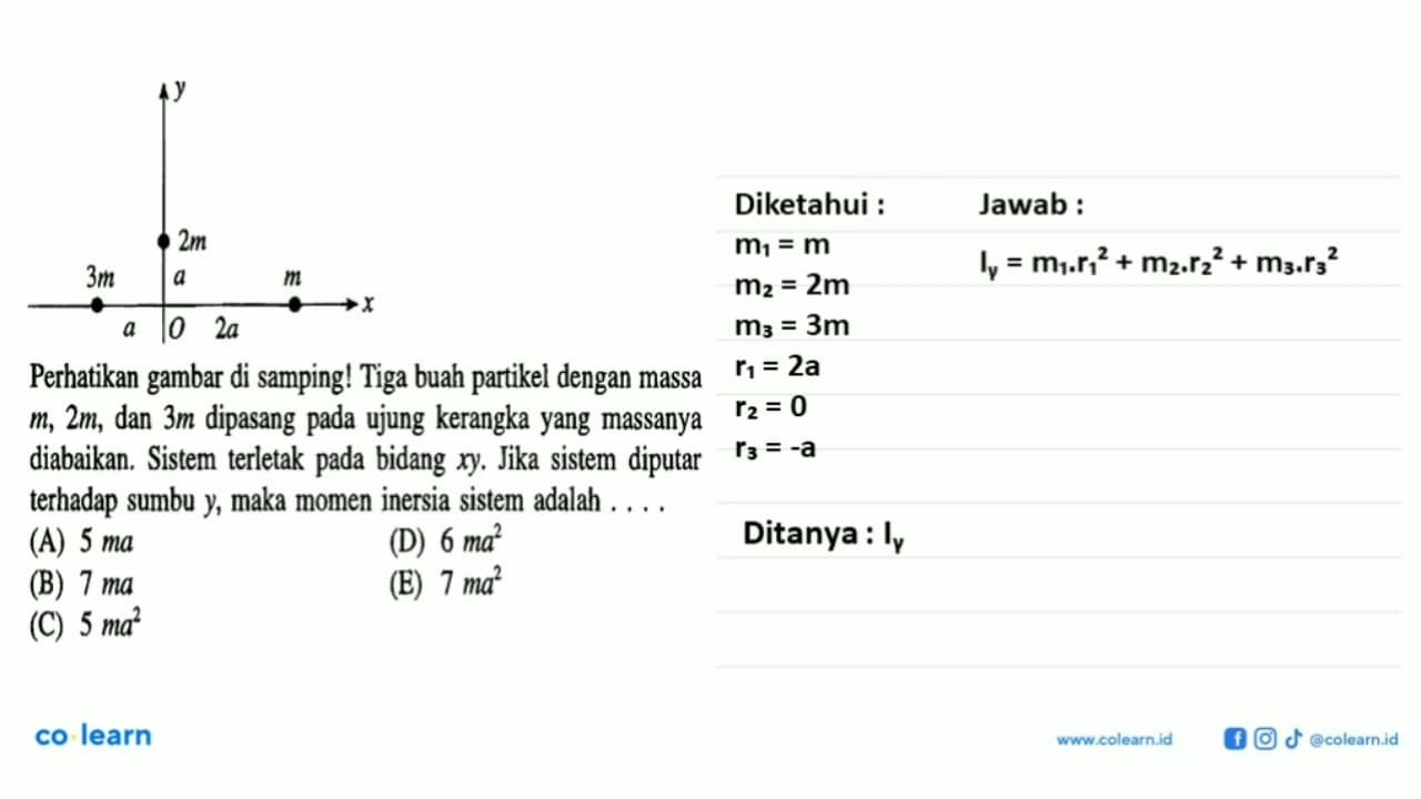 y 2m 3m a m x a O 2a Perhatikan gambar di samping! Tiga