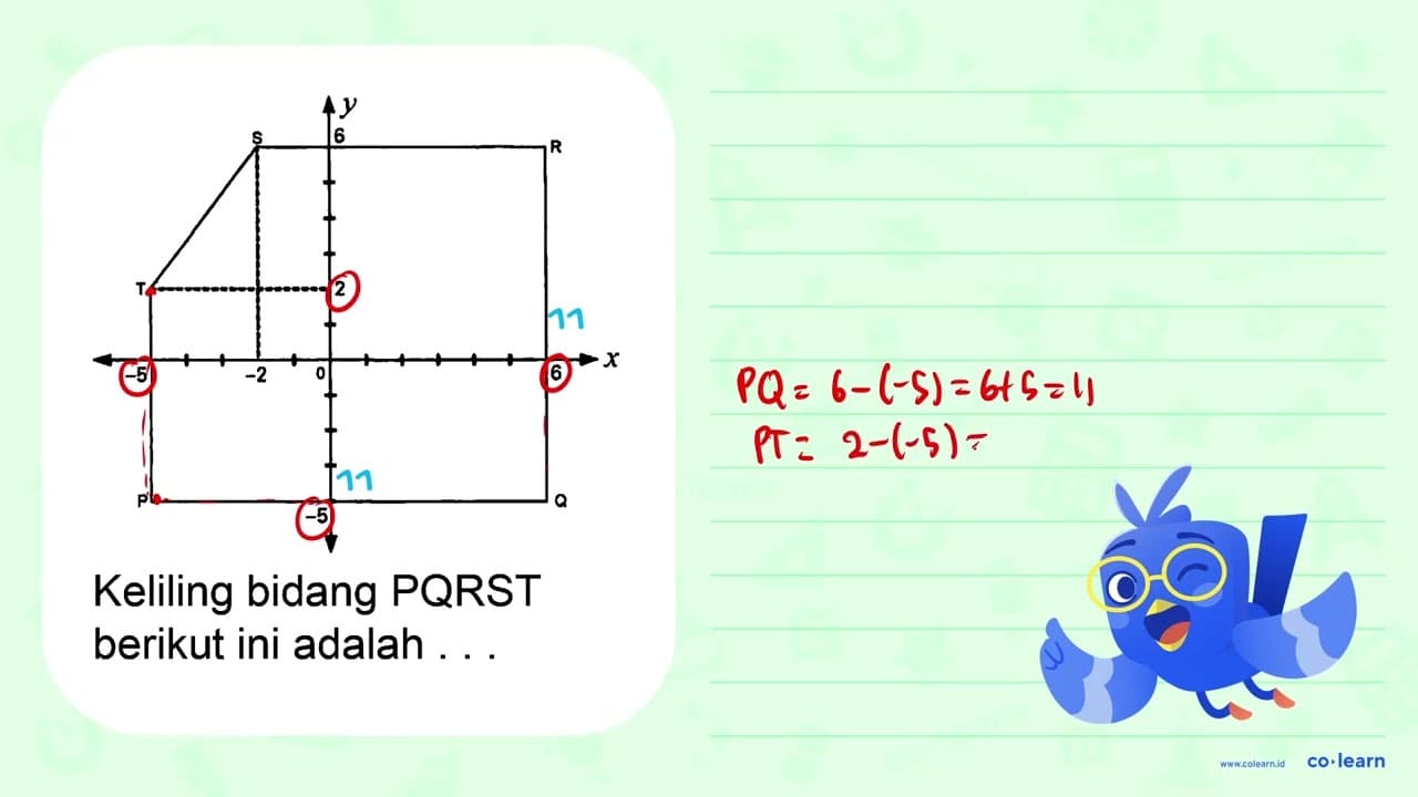 y S 6 R T 2 -5 -2 0 6 X p -5 Q Keliling bidang PQRST