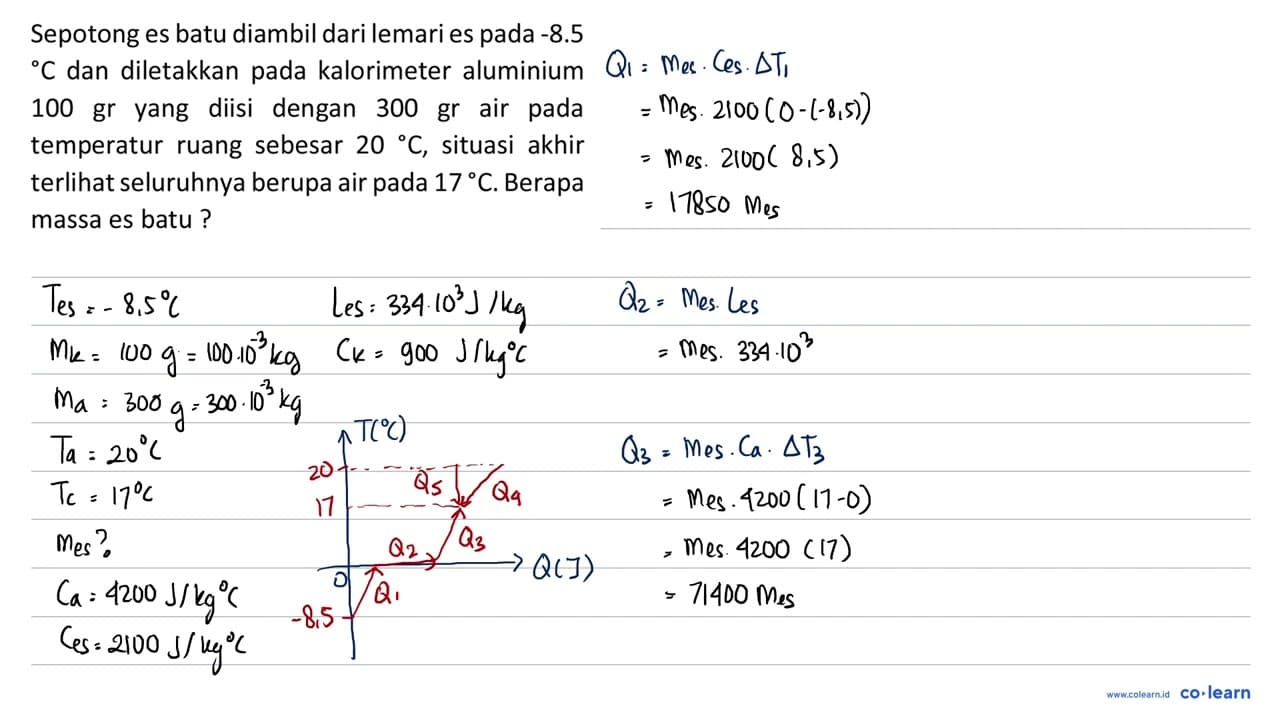 Sepotong es batu diambil dari lemari es pada -8.5 { ) C dan