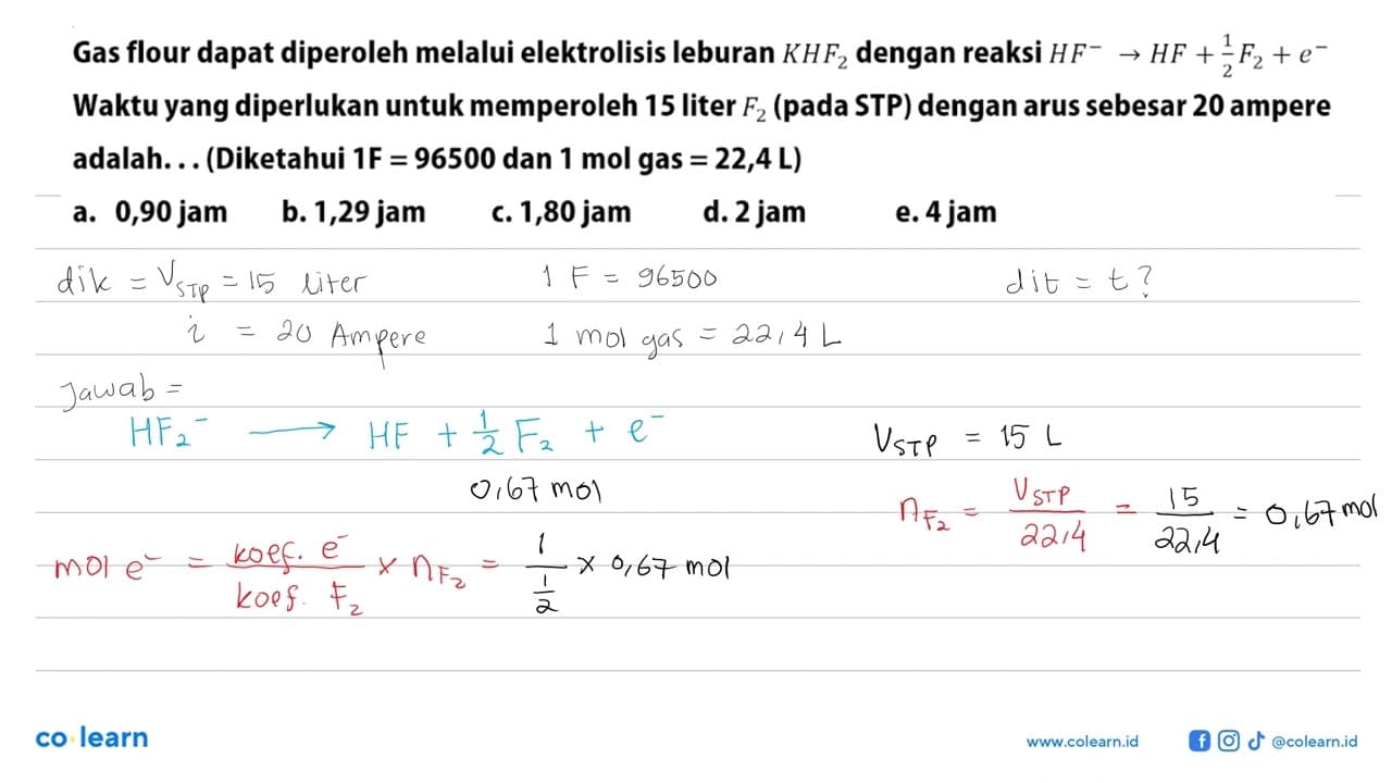 Gas flour dapat diperoleh melalui elektrolisis leburan KHF2