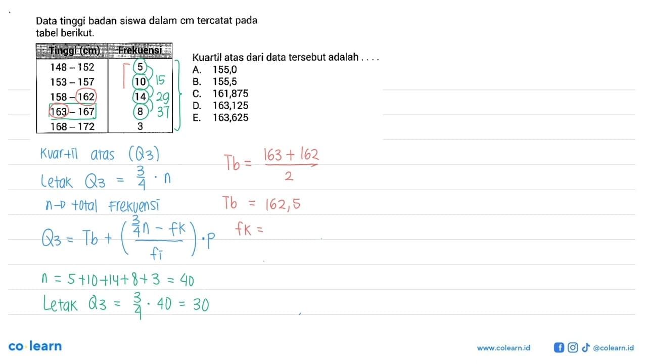 Data tinggi badan siswa dalam cm tercatat pada tabel