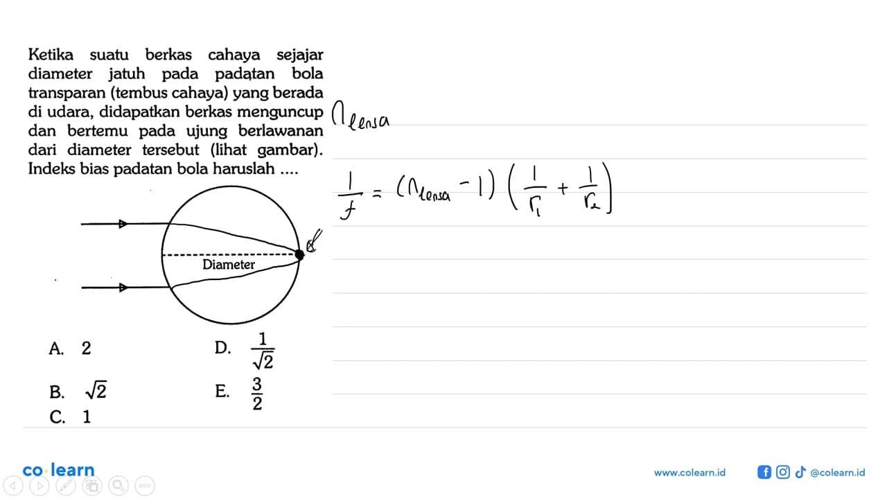 Ketika suatu berkas cahaya sejajar diameter jatuh pada