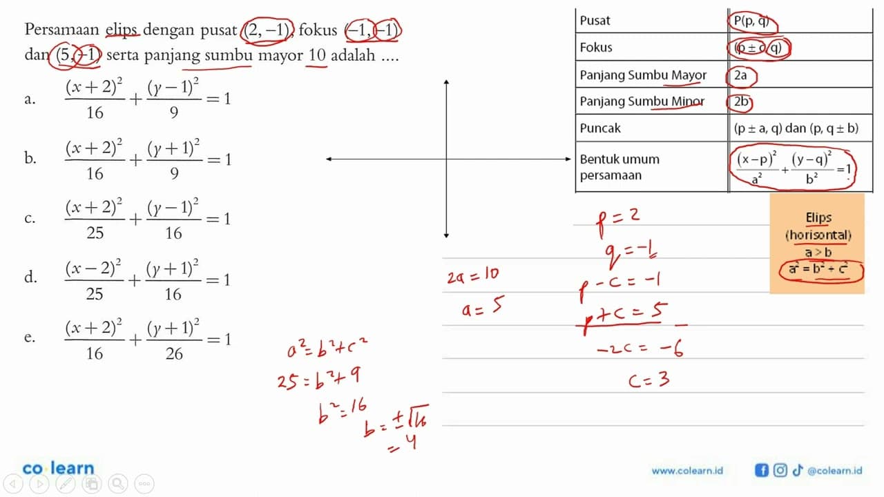 Persamaan elips dengan pusat (2, -1), fokus (-1, -1) dan