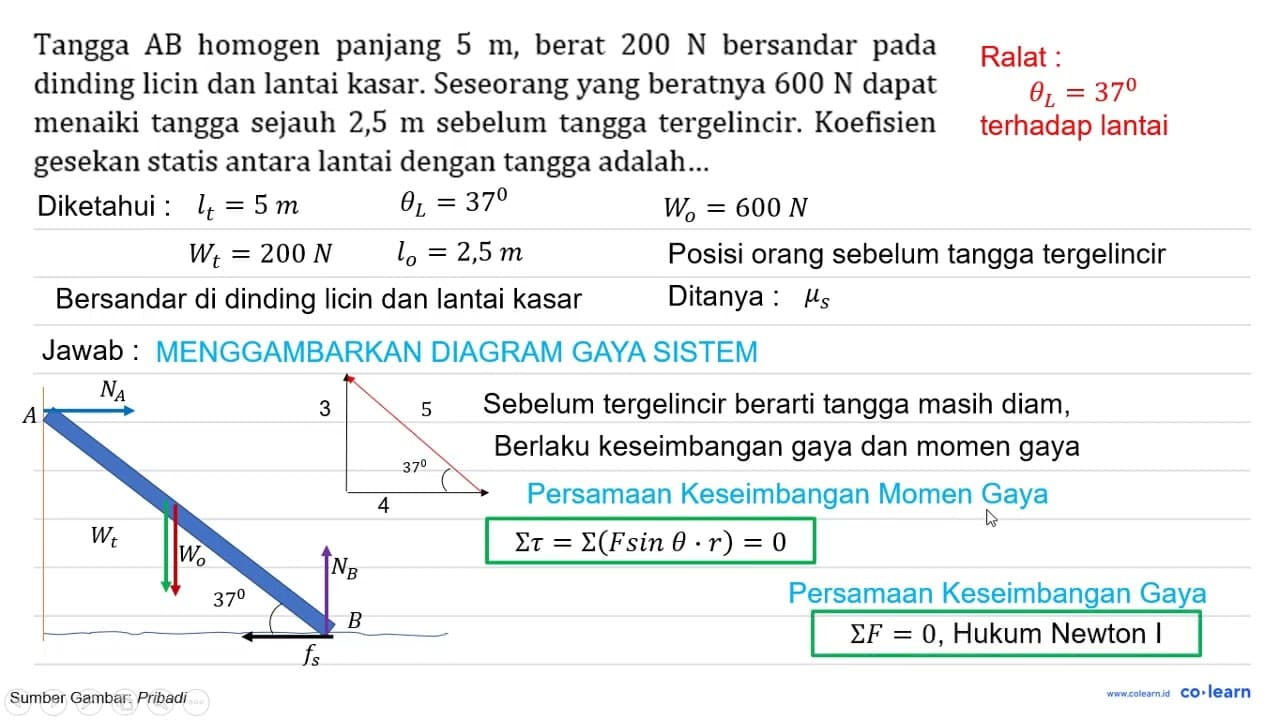 Tangga AB homogen panjang 5 m, berat 200 N bersandar pada