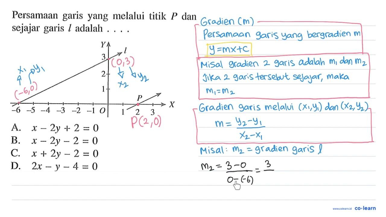 Persamaan garis yang melalui titik P dan sejajar garis L