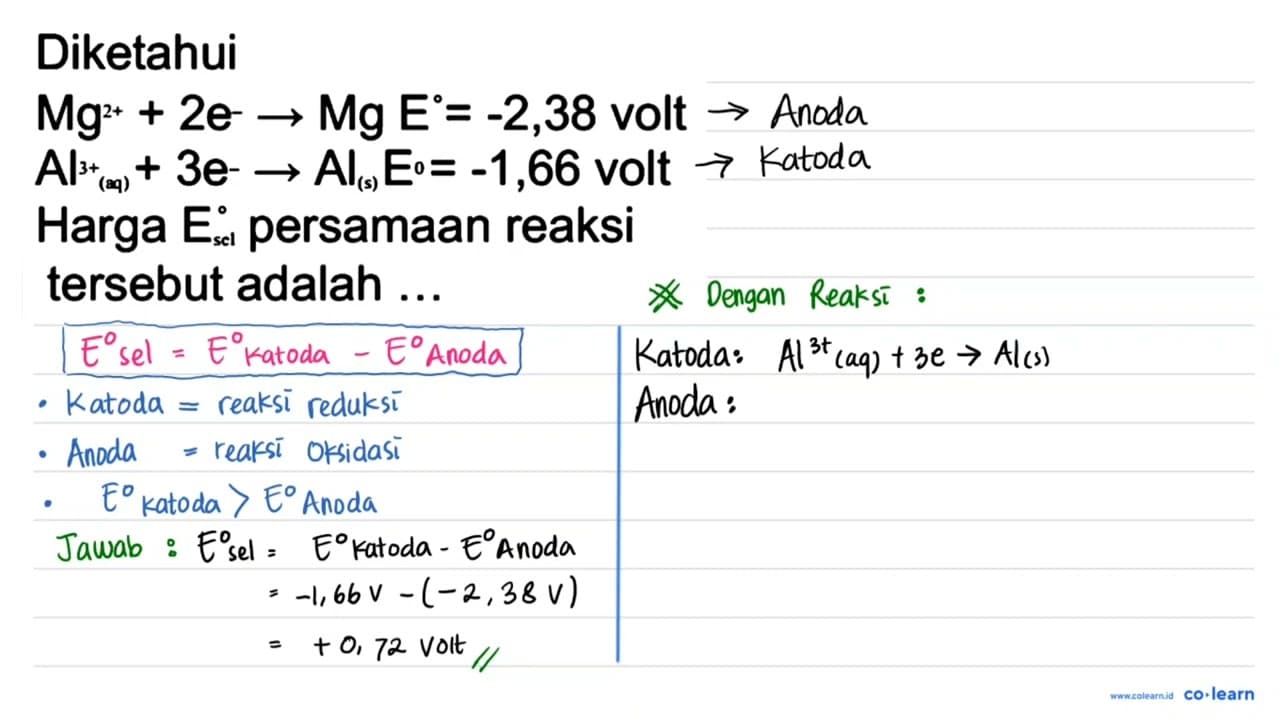 Diketahui Mg^(2+) + 2e^- -> Mg E=-2,38 volt Al^(3+) + 3e^-