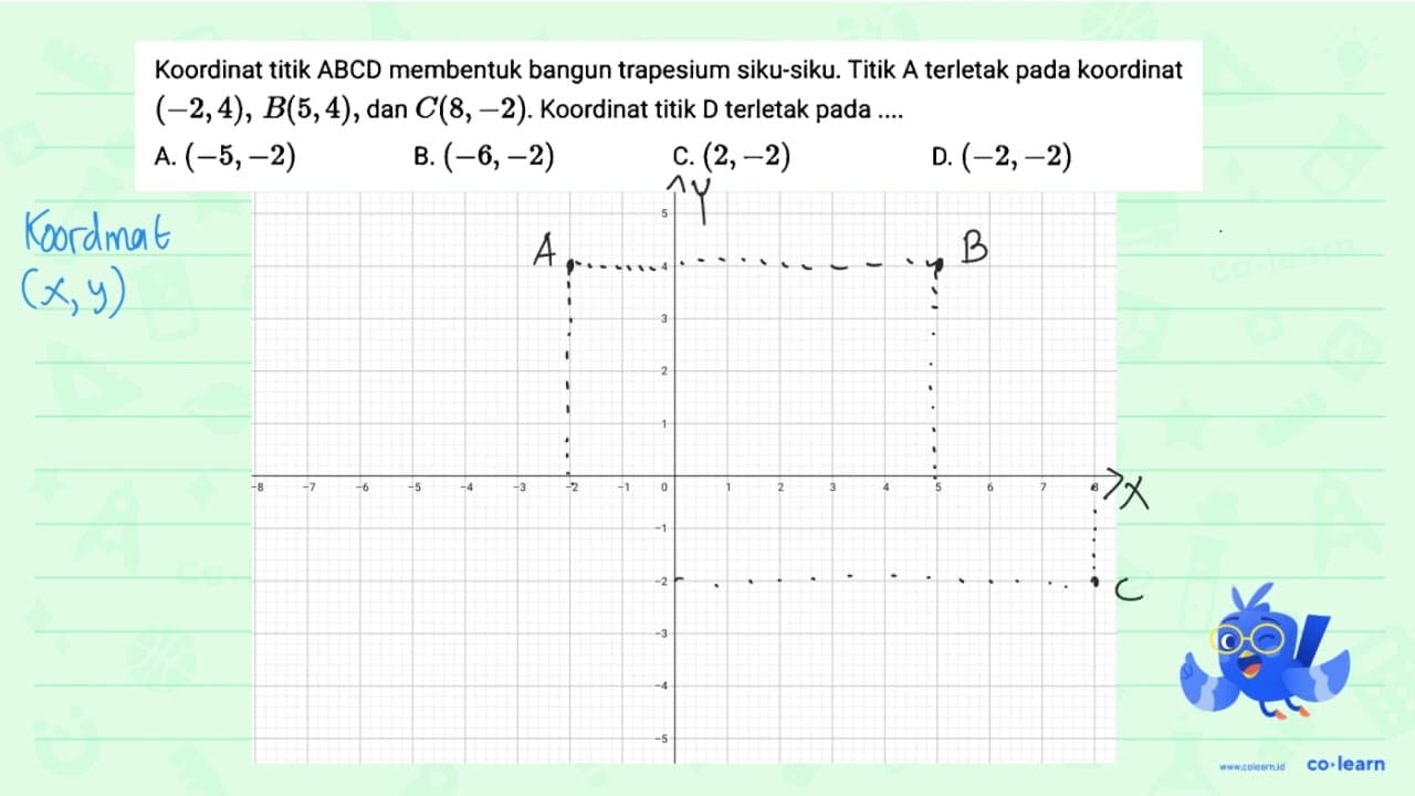 Koordinat titik A B C D membentuk bangun trapesium