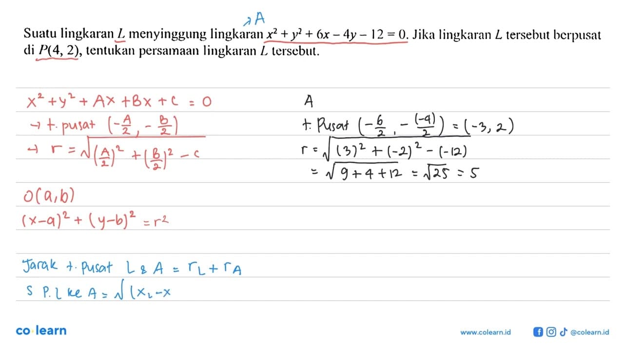 Suatu lingkaran L menyinggung lingkaran x^2+y^2+6x-4y-12=0.