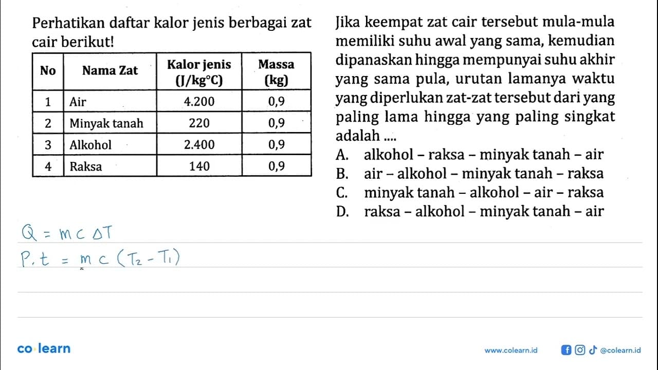 Perhatikan daftar kalor jenis berbagai zat cair berikut! No