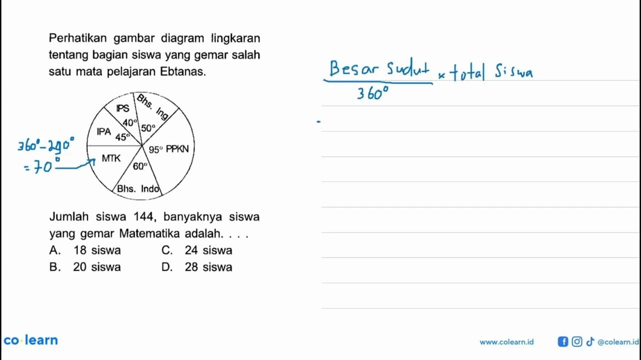 Perhatikan gambar diagram lingkaran tentang bagian siswa