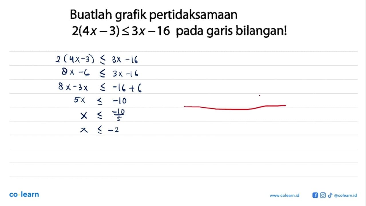 Buatlah grafik pertidaksamaan 2(4x - 3) < 3x - 16 pada