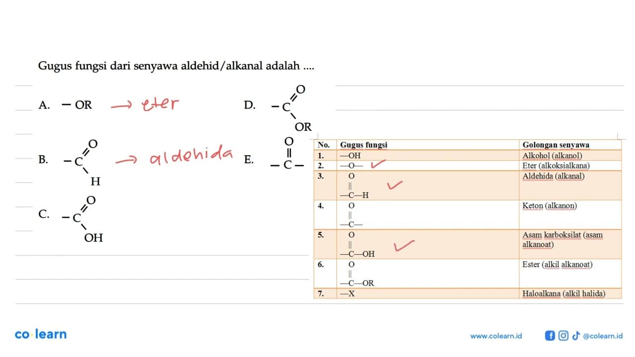 Gugus fungsi dari senyawa aldehid/alkanal adalah ....