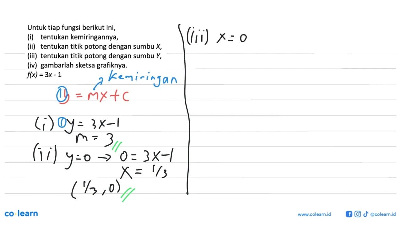 Untuk tiap fungsi berikut ini,(i) tentukan