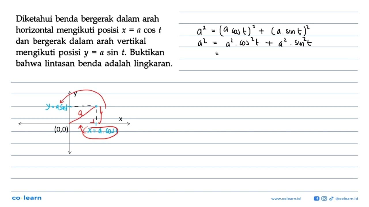 Diketahui benda bergerak dalam arah horizontal mengikuti