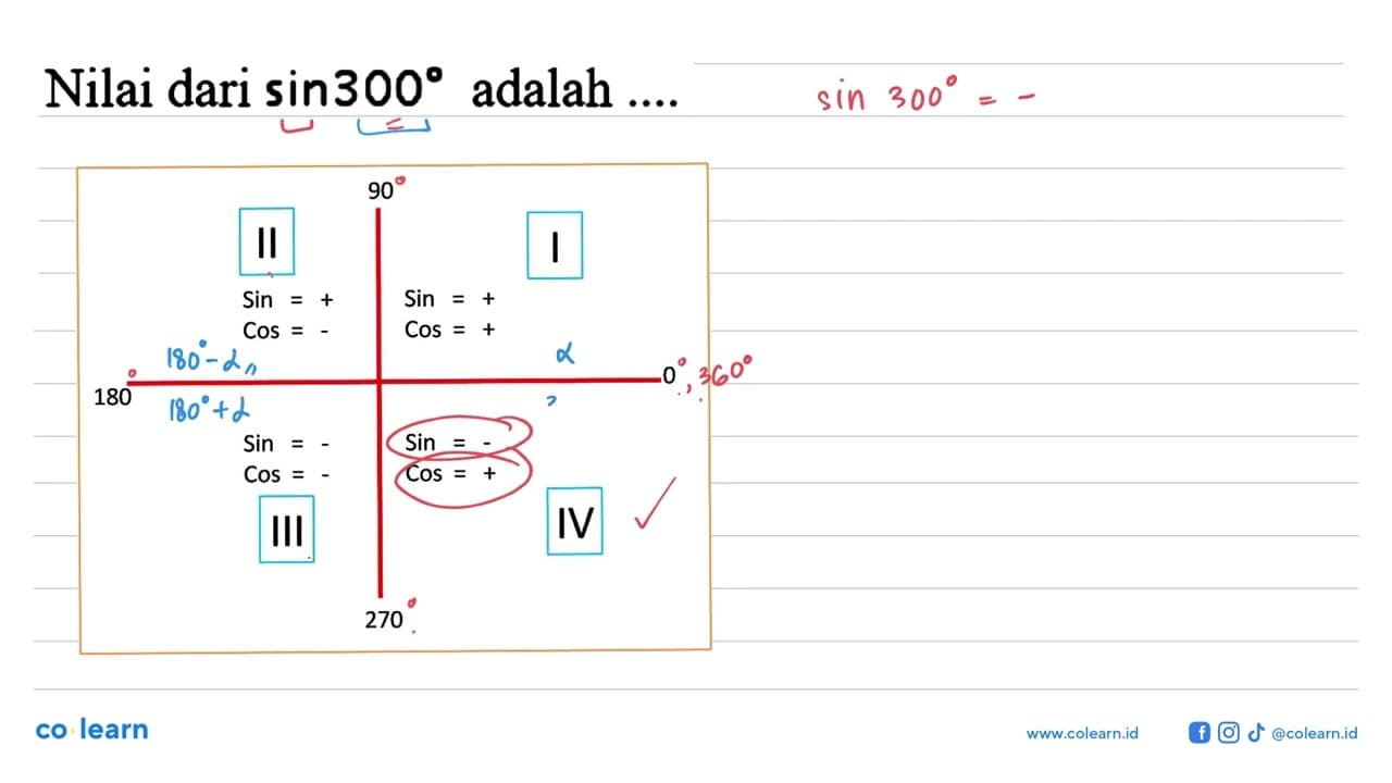 Nilai dari sin 300 adalah ....