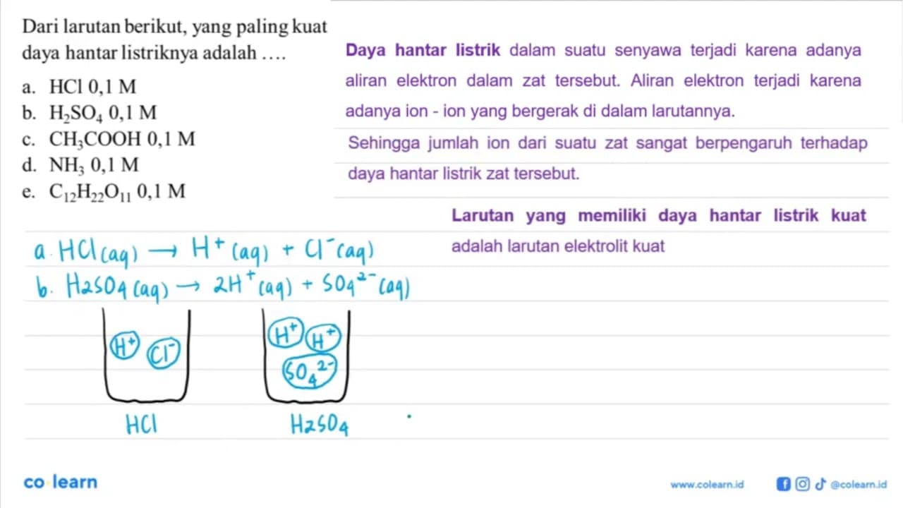 Dari larutan berikut, yang paling kuat daya hantar