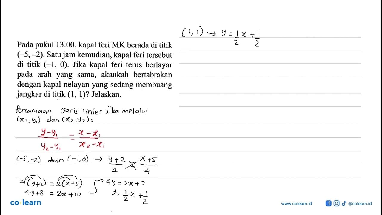 Pada pukul 13.00, kapal feri MK berada di titik (-5,-2).