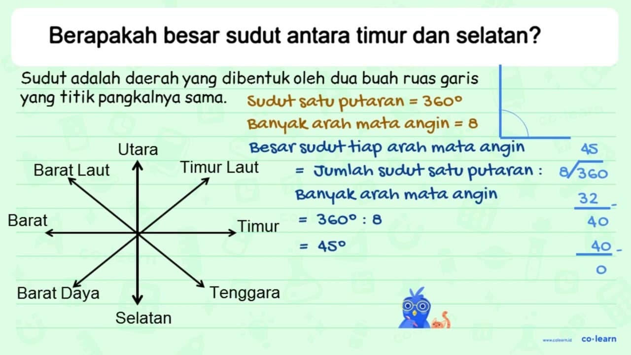 Berapakah besar sudut antara timur dan selatan?