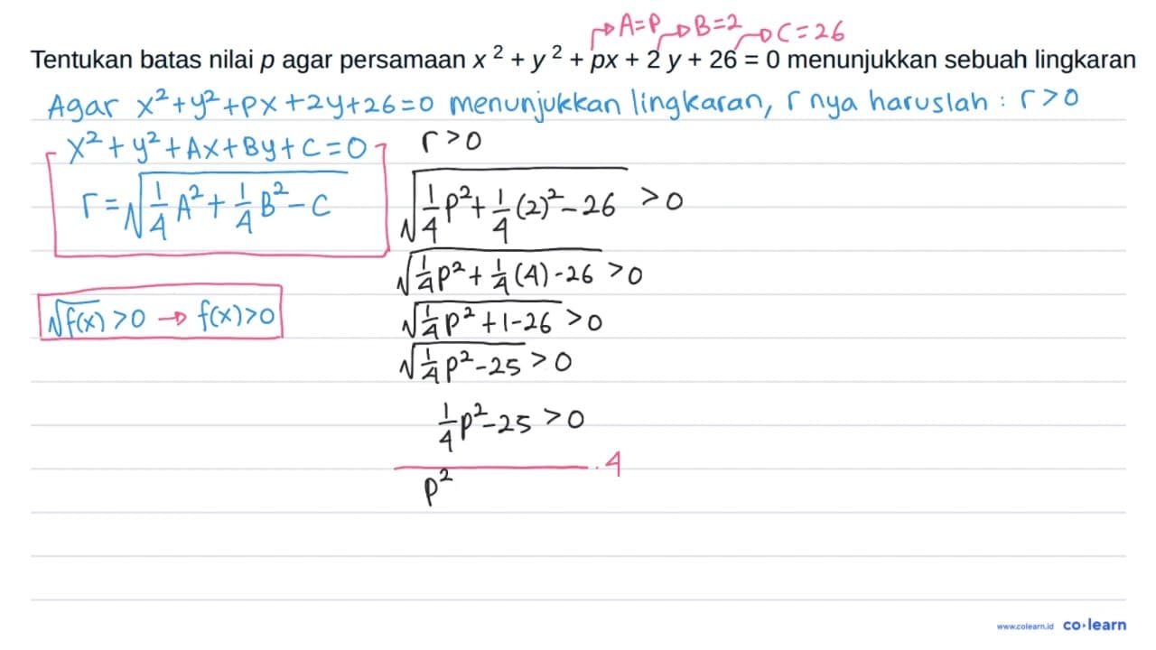 Tentukan batas nilai p agar persamaan x^2 + y^2 + px + 2y +