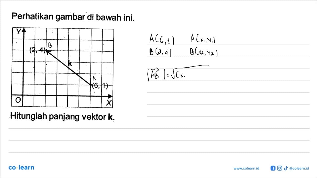 Perhatikan gambar di bawah ini. (2, 4) k (6, 1) Hitunglah