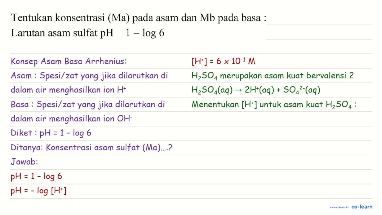 Tentukan konsentrasi (Ma) pada asam dan Mb pada basa :