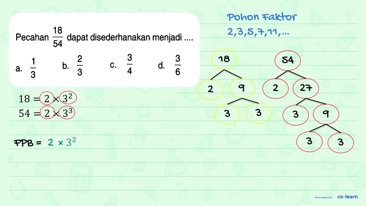 Pecahan 18/54 dapat disederhanakan menjadi ....