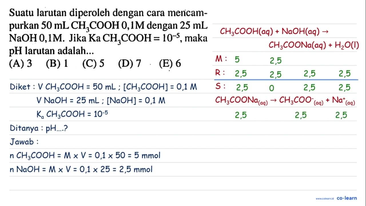 Suatu larutan diperoleh dengan cara mencampurkan 50 ~mL CH{