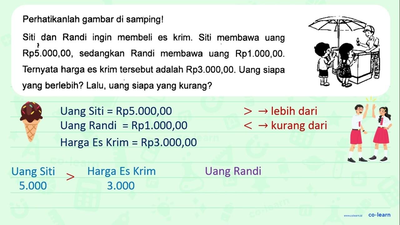 Perhatikanlah gambar di samping! Siti dam Randi ingin