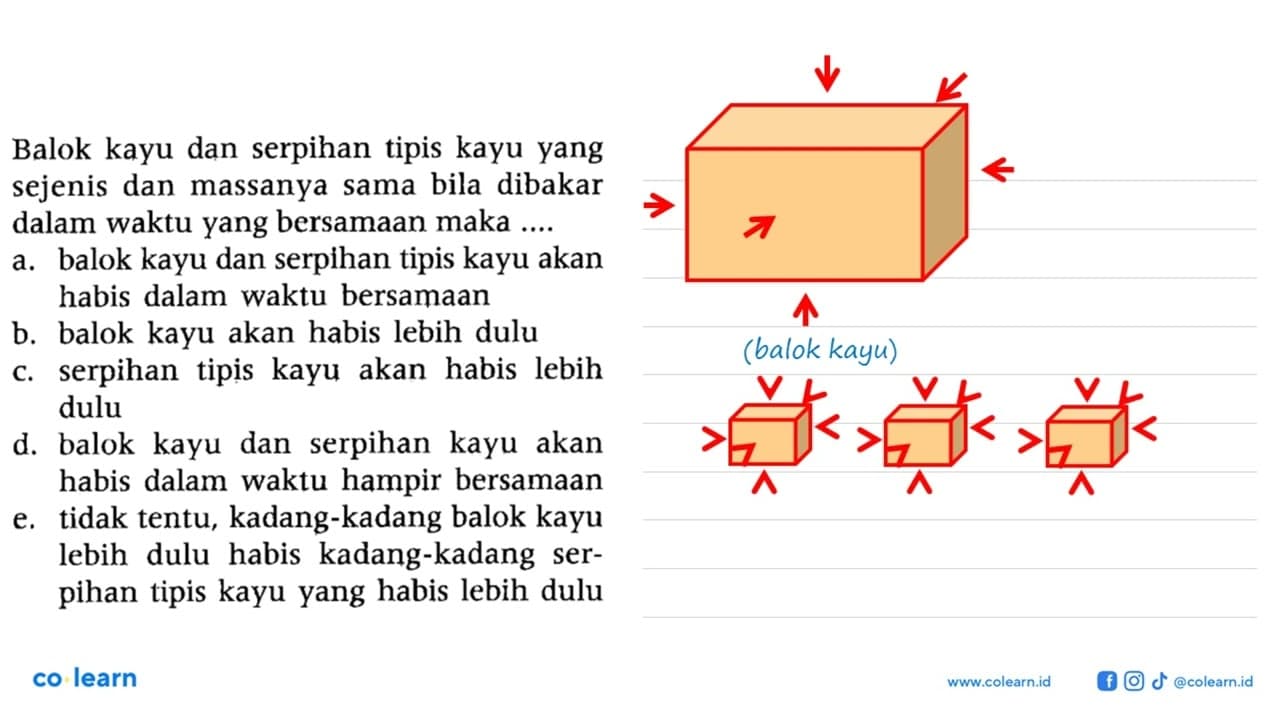 Balok kayu dan serpihan tipis kayu yang sejenis dan