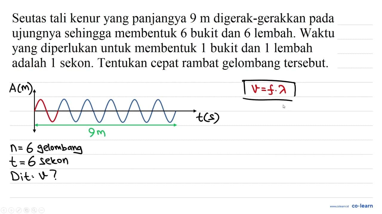 Seutas tali kenur yang panjangya 9 m digerak-gerakkan pada