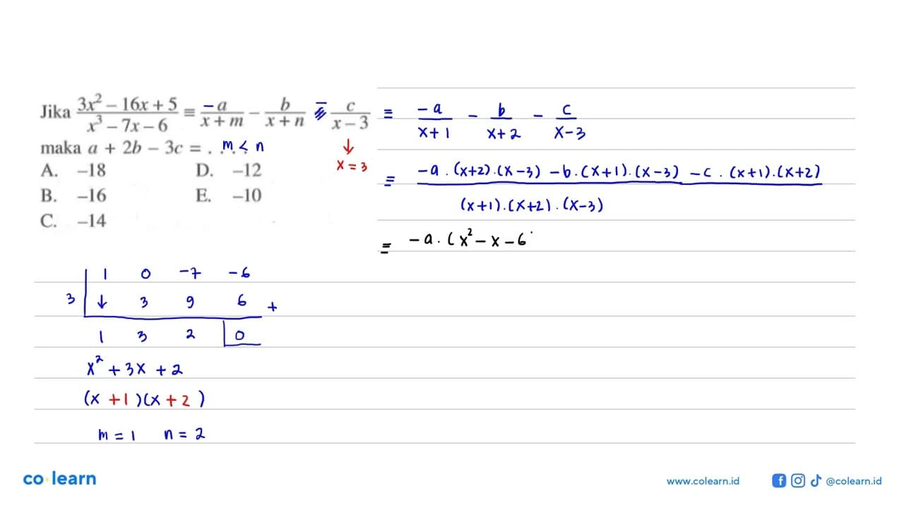 Jika (3x^2-16x+5)/(x^3-7x-6) = a/(x+m) - b/(x+n) + c/(x-3)