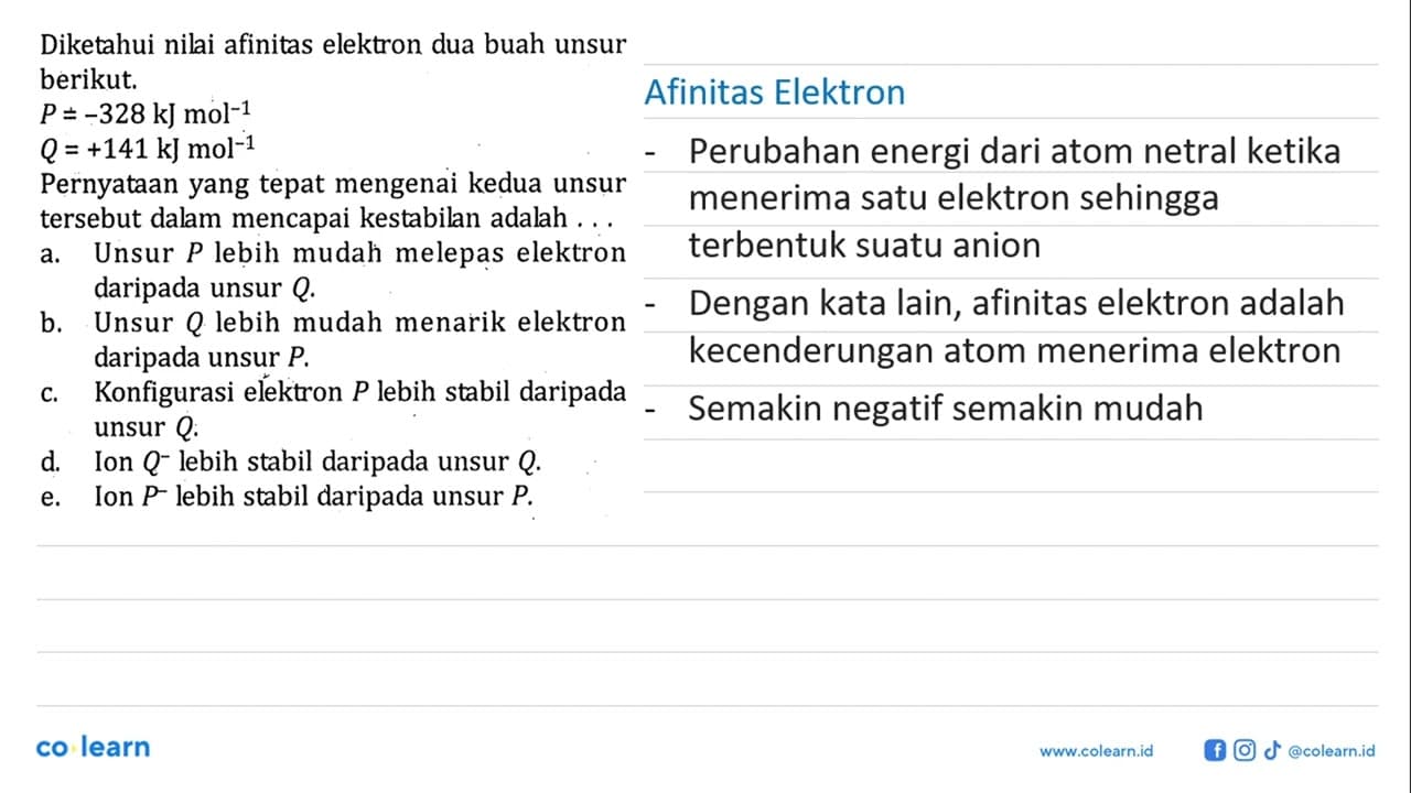 Diketahui nilai afinitas elektron dua buah unsur berikut. P