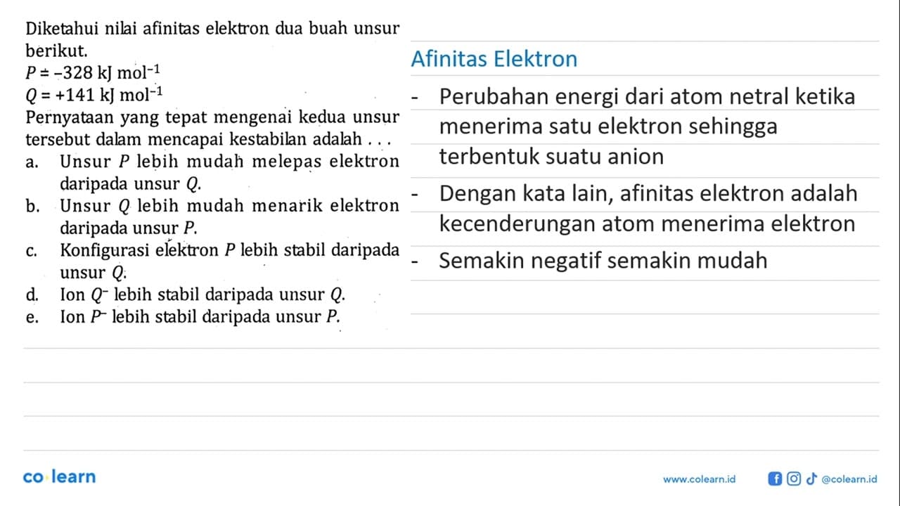 Diketahui nilai afinitas elektron dua buah unsur berikut. P