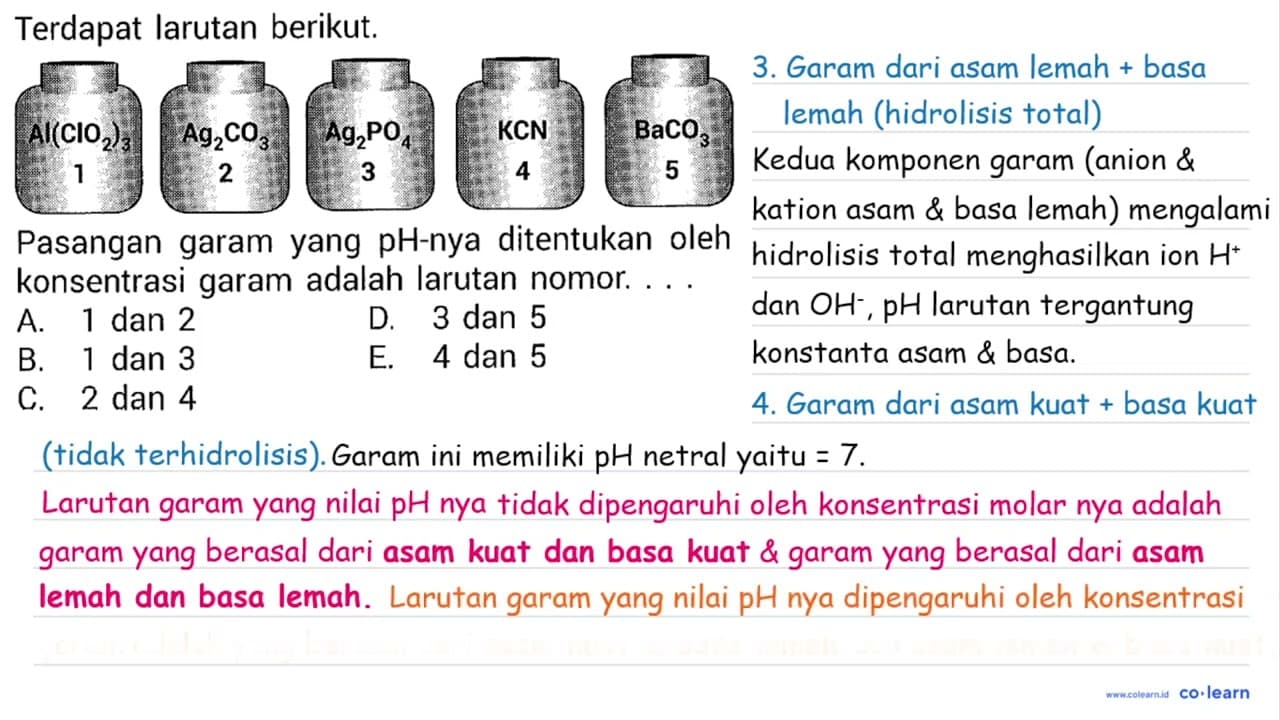 Terdapat larutan berikut. Pasangan garam yang pH-nya