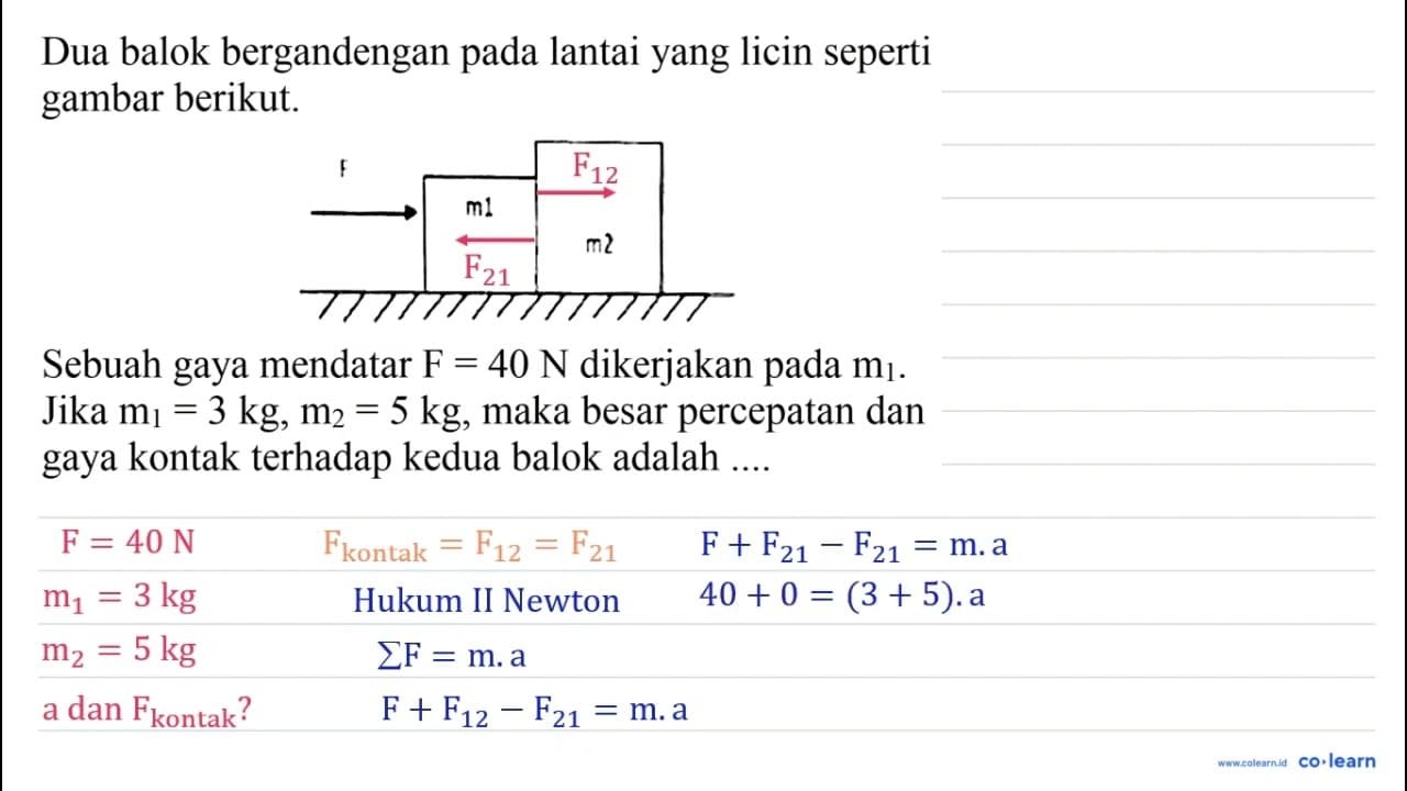 Dua balok bergandengan pada lantai yang licin seperti