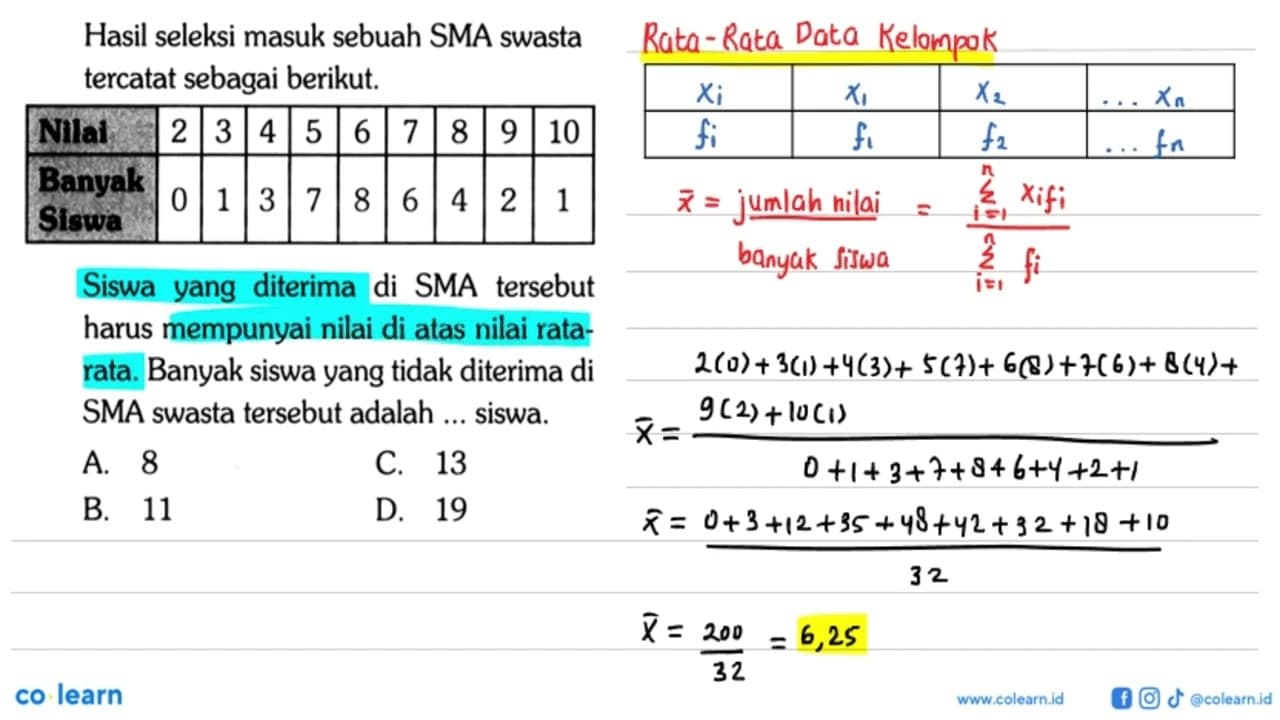 Hasil seleksi masuk sebuah SMA swasta tercatat sebagai