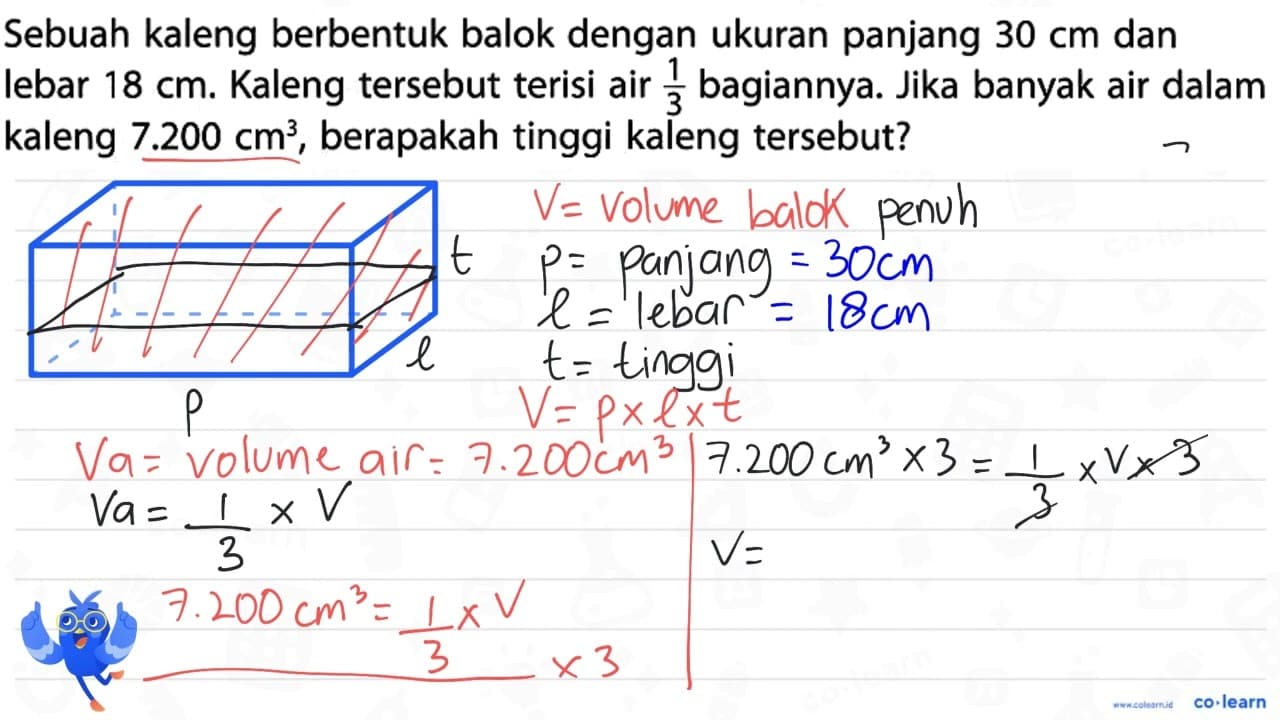 Sebuah kaleng berbentuk balok dengan ukuran panjang 30 cm