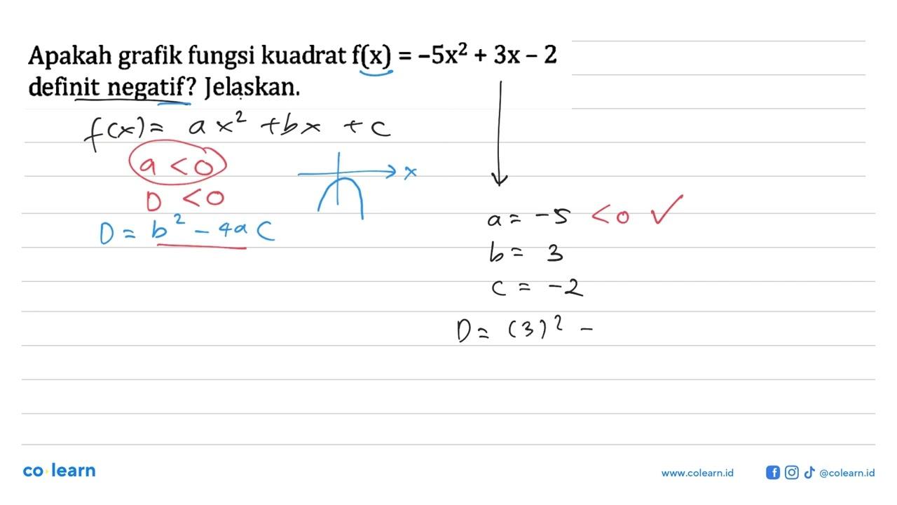 Apakah grafik fungsi kuadrat f(x)=-5 x^2+3 x-2 definit