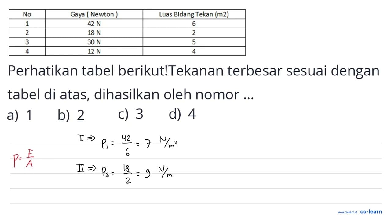 No Gaya (Newton) Luas Bidang Tekan (m^2) 1 42 N 6 2 18 N 2