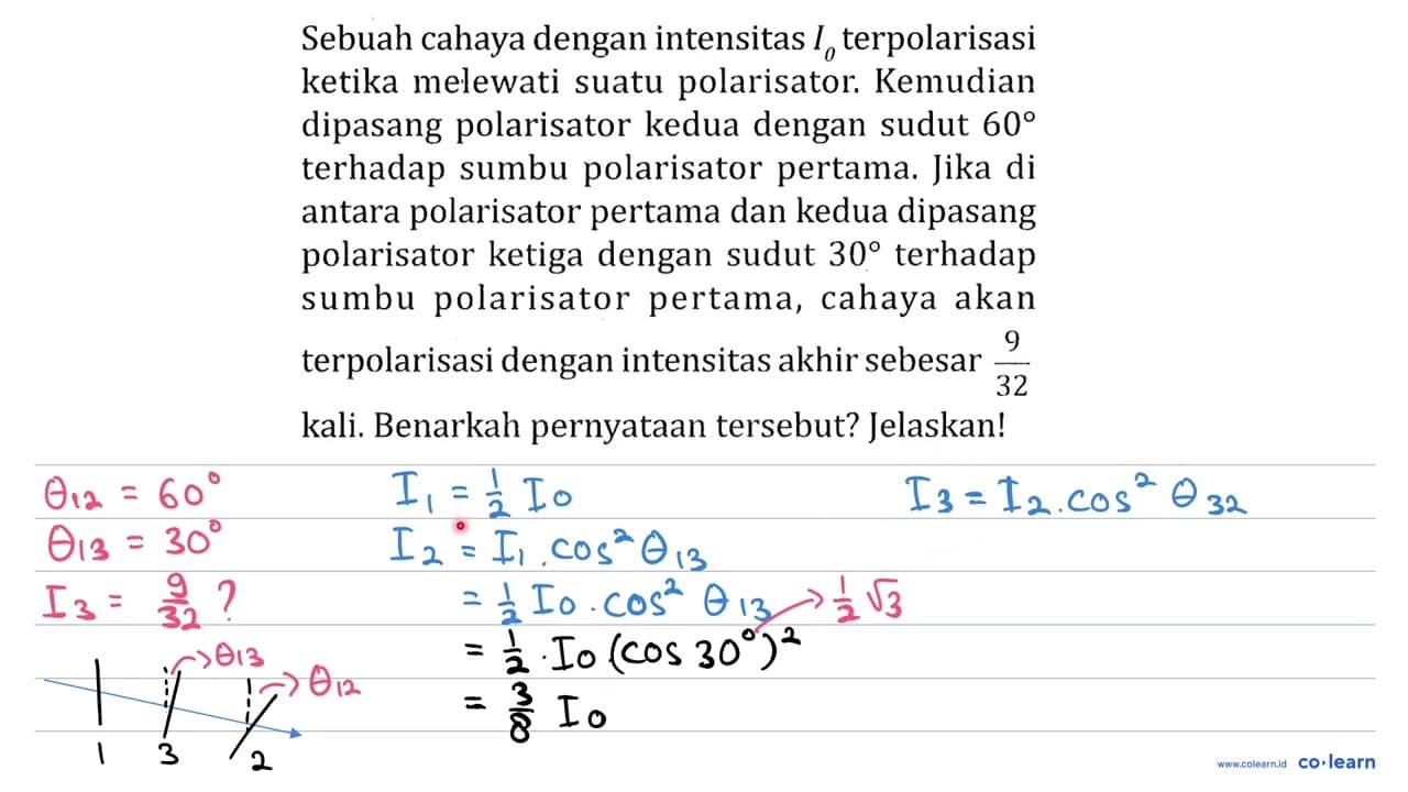 Sebuah cahaya dengan intensitas I_(0) terpolarisasi ketika