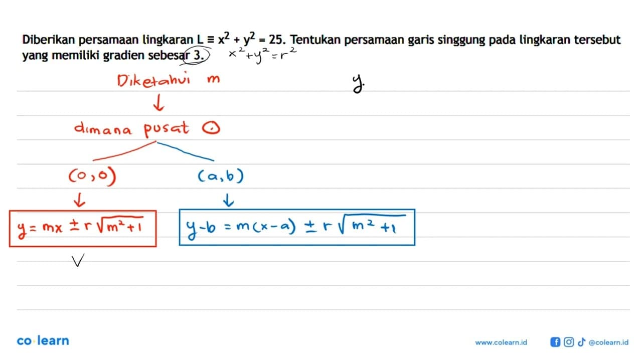 Diberikan persamaan lingkaran L ekuivalen x^2+y^2=25.