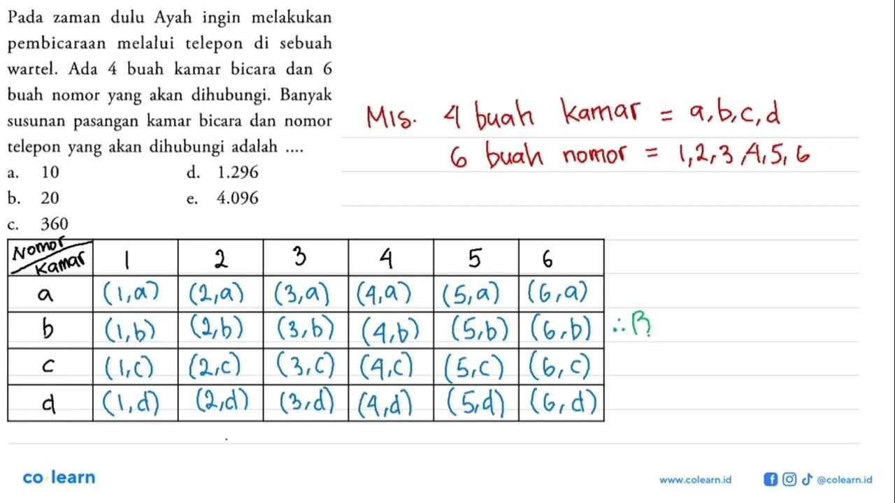 Pada zaman dulu Ayah ingin melakukan pembicaraan melalui