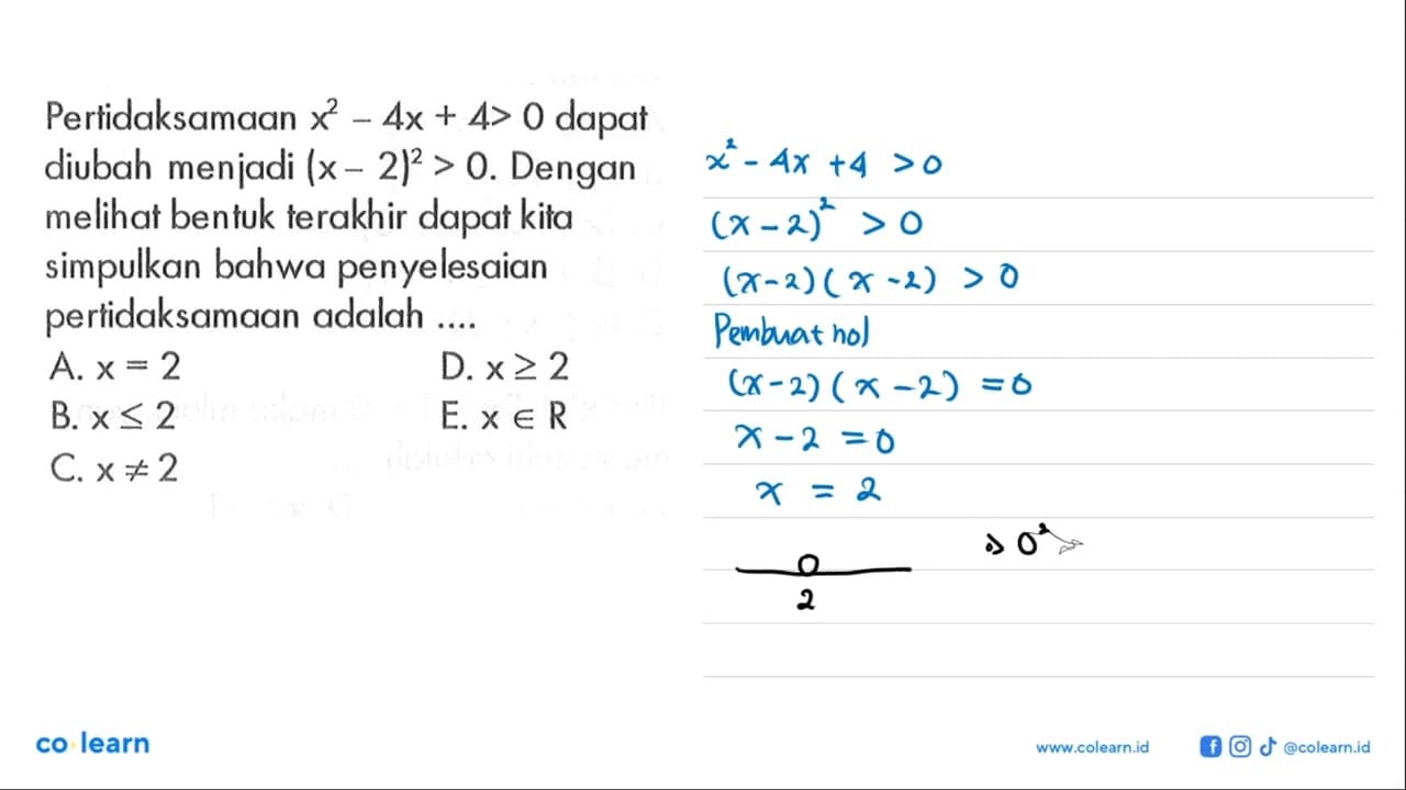 Pertidaksamaan x^2-4x+4>0 dapat diubah menjadi (x-2)^2>0.