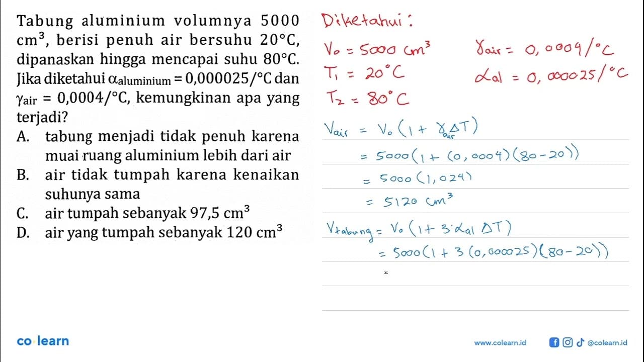 Tabung aluminium volumnya 5000 cm^3, berisi penuh air