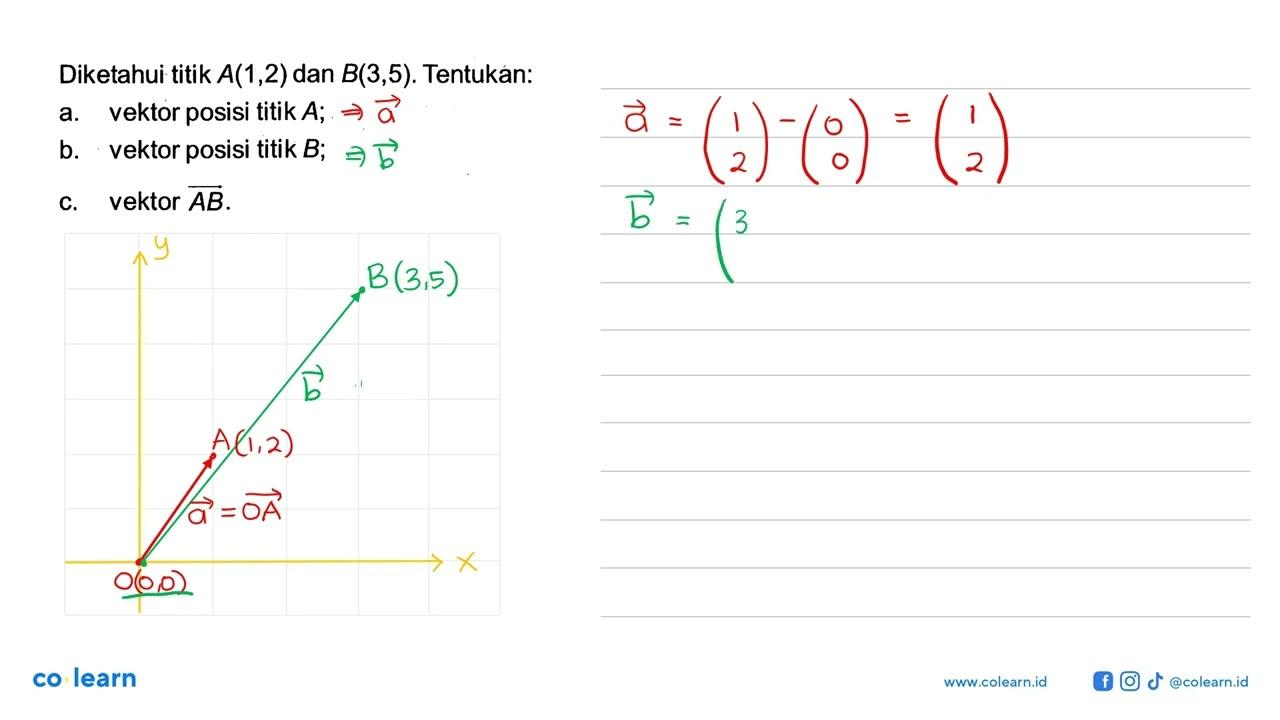 Diketahui titik A(1,2) dan B(3,5). Tentukan:a. vektor