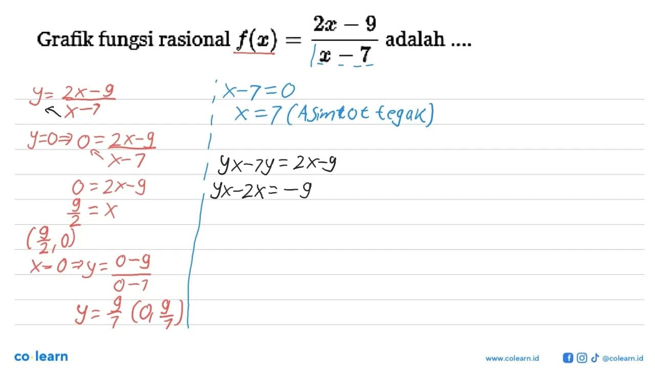 Grafik fungsi rasional f(x)=(2x-9)/(x-7) adalah ....