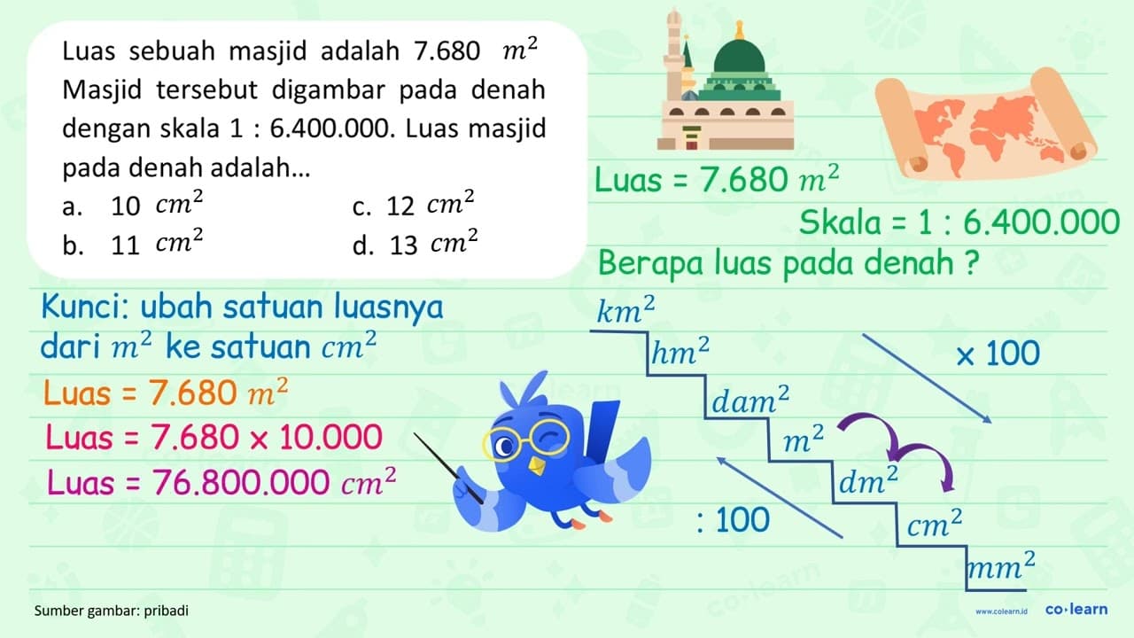 Luas sebuah masjid adalah 7.680 cm^2 . Masjid tersebut