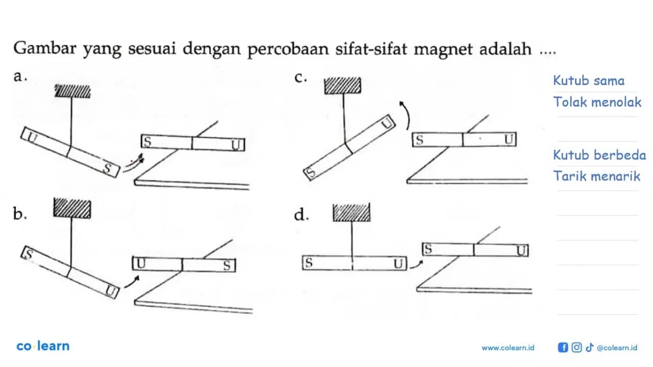 Gambar yang sesuai dengan percobaan sifat-sifat magnet