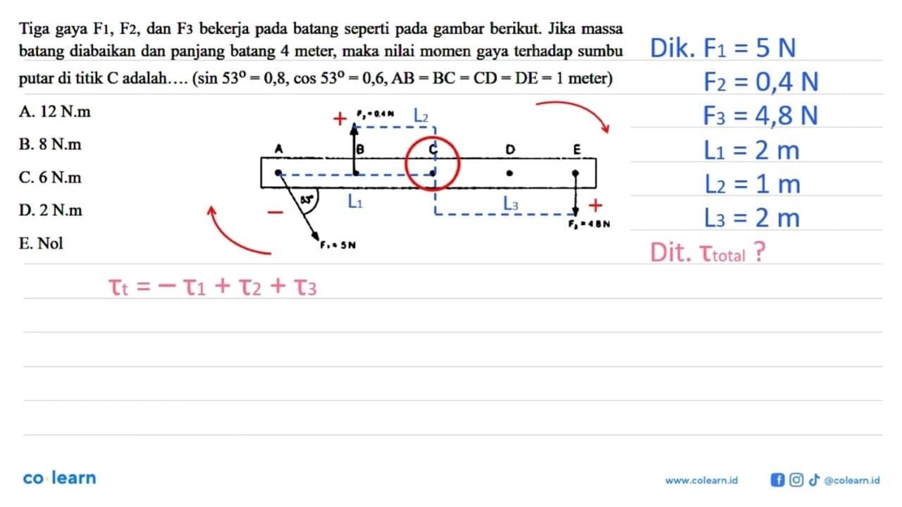 Tiga gaya F1, F2, dan F3 bekerja pada batang seperti pada