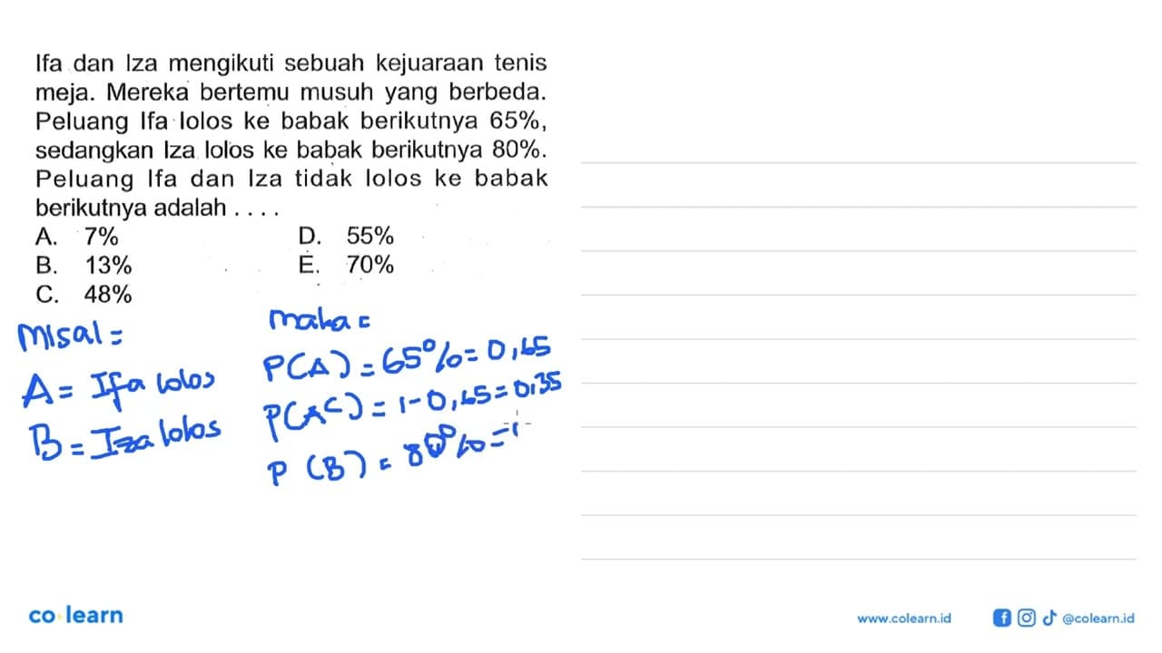 Ifa dan Iza mengikuti sebuah kejuaraan tenis meja. Mereka